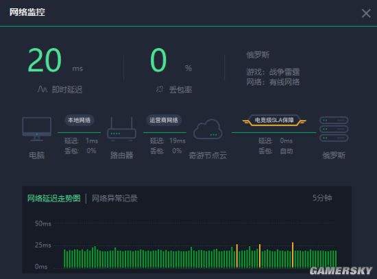 加速器雷霆ios版本（加速器雷霆ios版本免费下载）